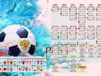 科维托娃新星突破纪录表现惊艳，曼联未来可期！